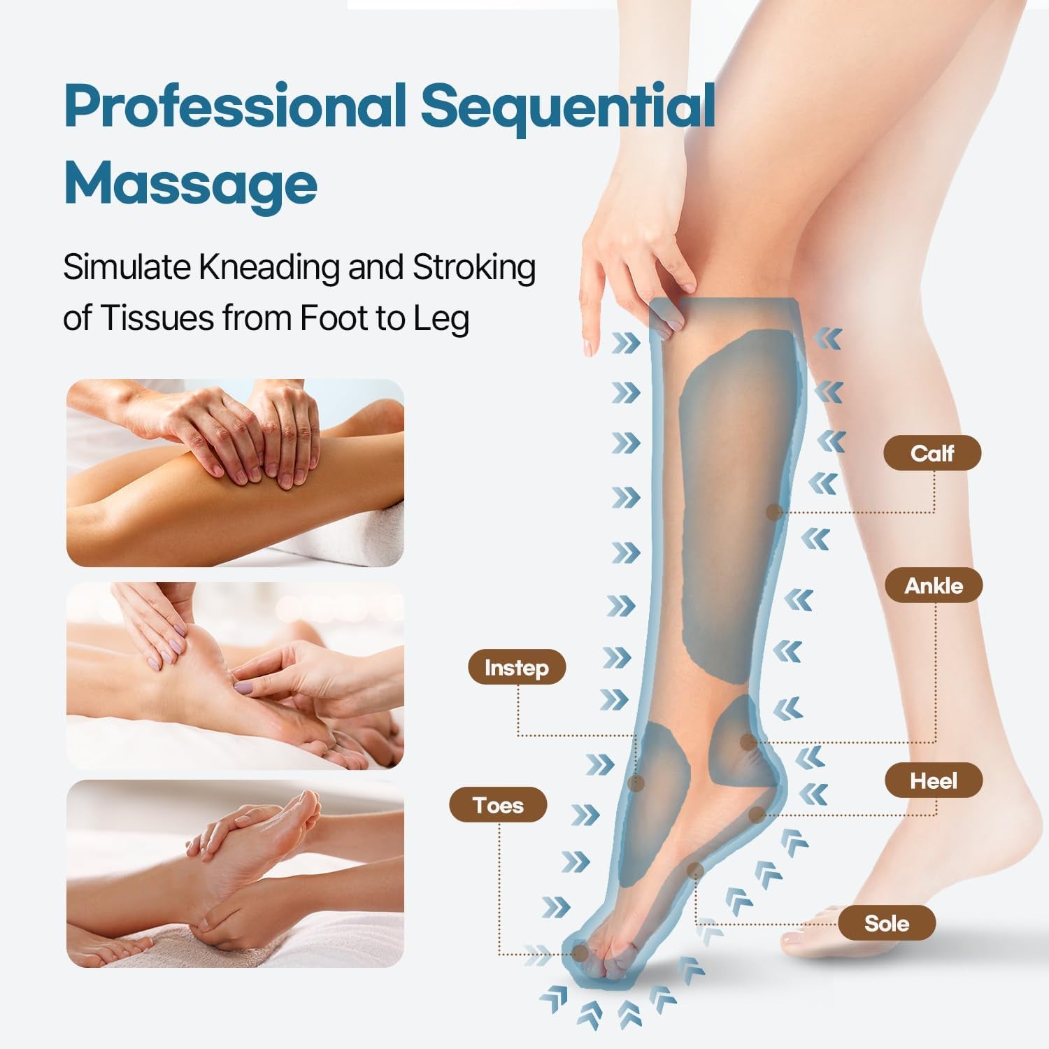 Hubicare Leg Air Massager for Circulation and Relaxation Foot and Calf Massage with Handheld Controller 3 Intensities 2 Modes